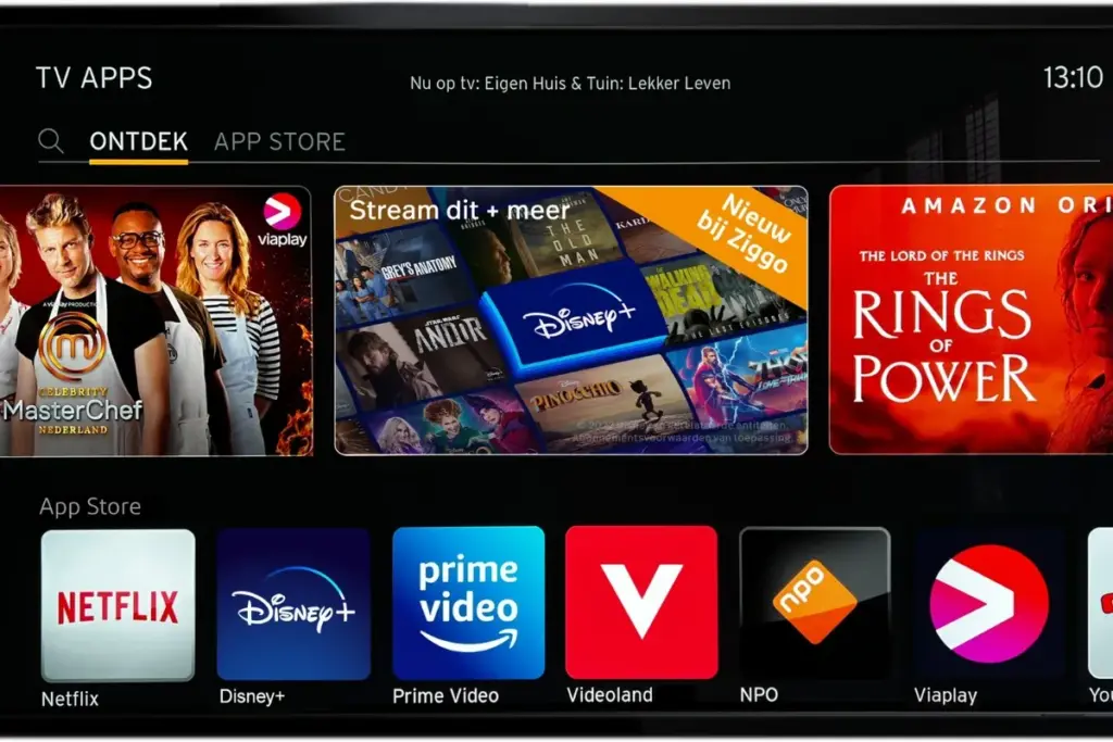 Beste Entertainment Pakket voor het Streamen van Films en TV-Series